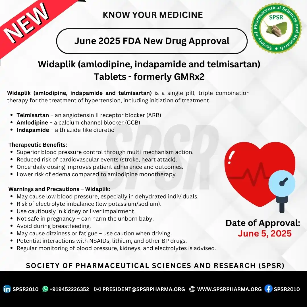 Image from INTERNATIONAL JOURNAL OF PHARMACEUTICAL SCIENCES AND RESEARCH: June FDA Drug Approval: Widaplik (amlodipine, indapamide and telmisart...