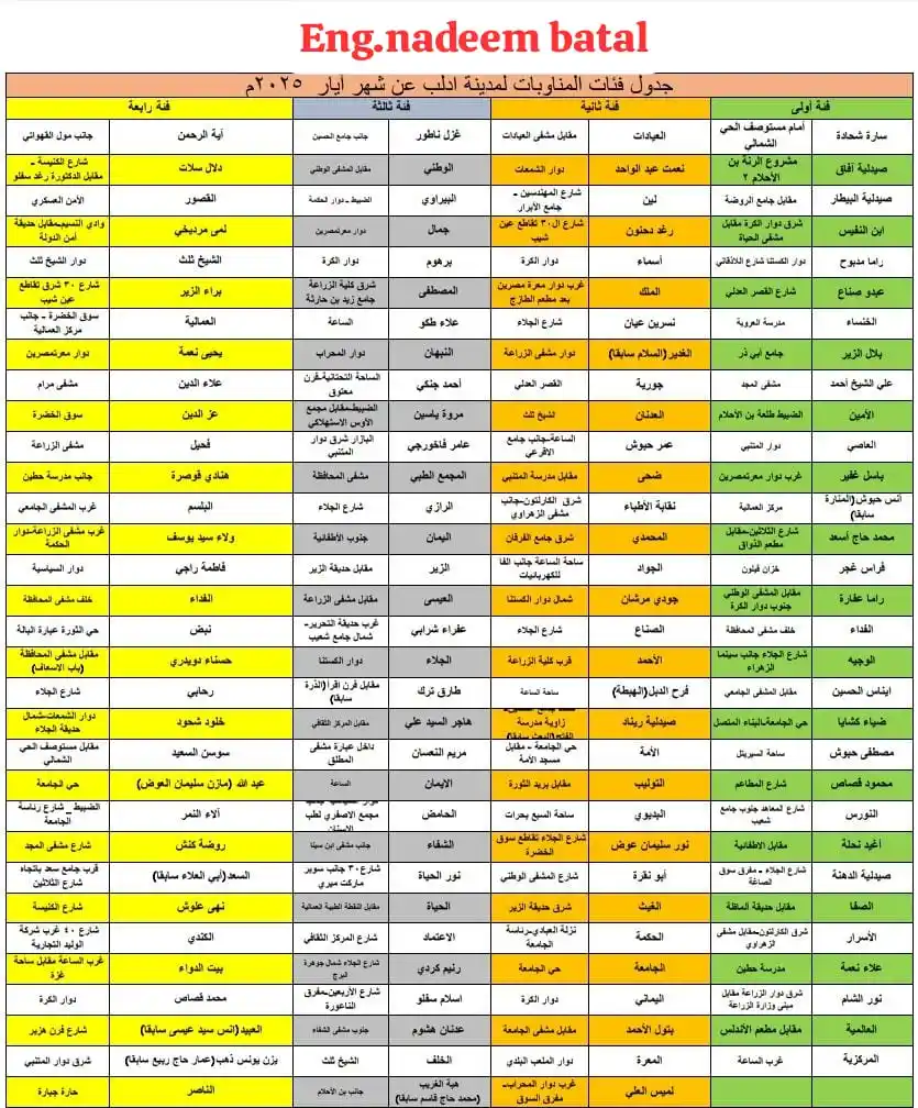 مناوبات صيادلة مدينة ادلب post
