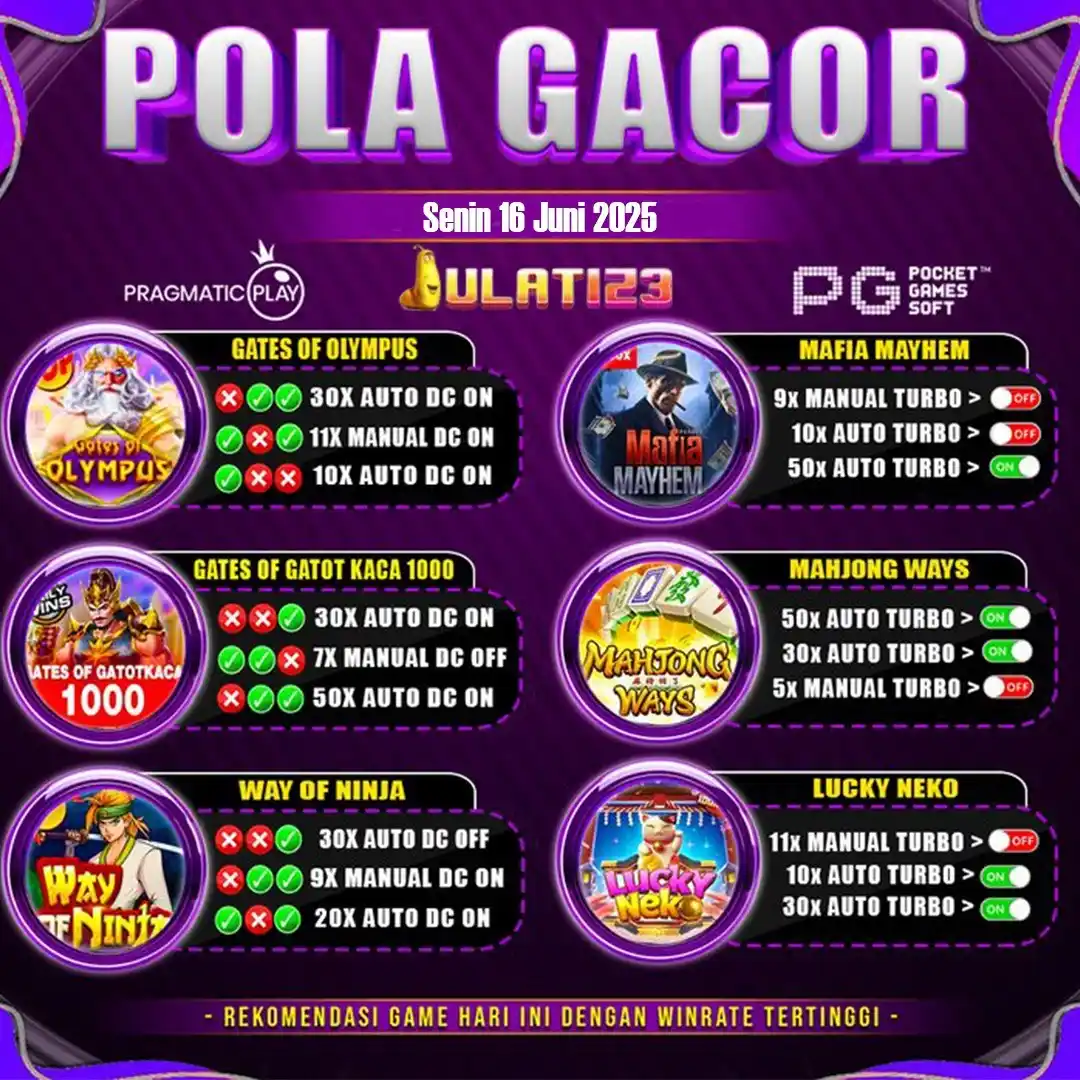 SLOT GACOR 2025 post