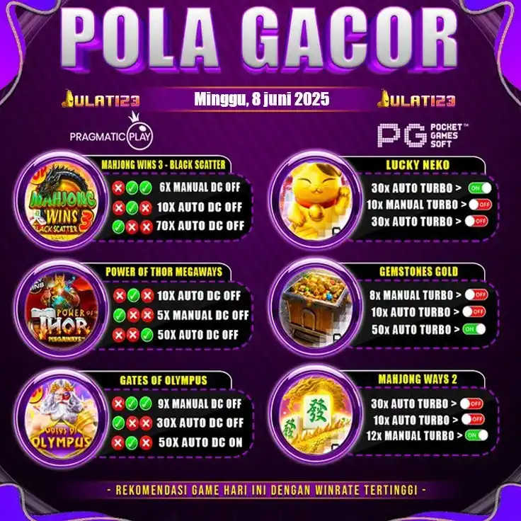 SLOT GACOR 2025 post