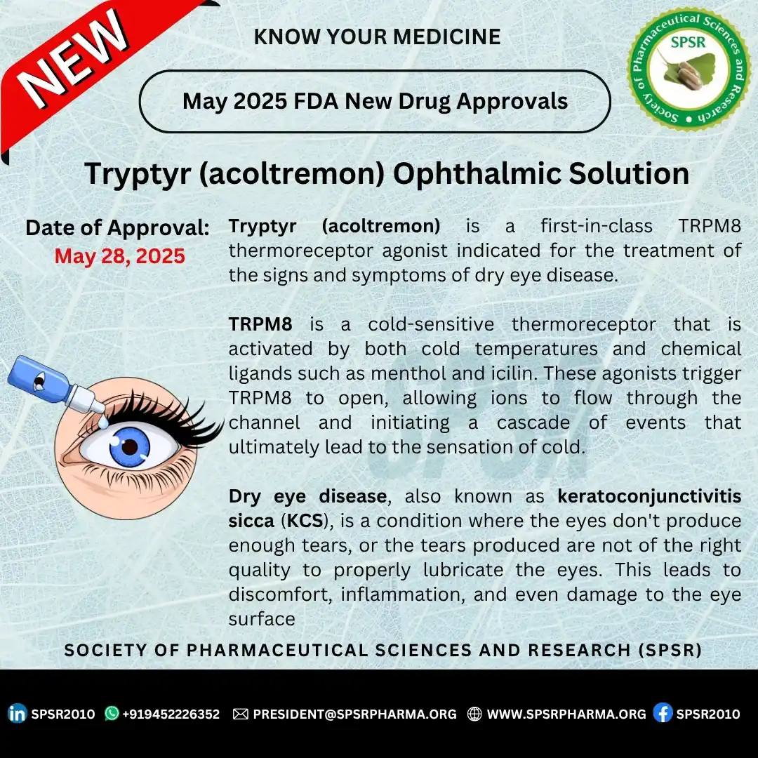 INTERNATIONAL JOURNAL OF PHARMACEUTICAL SCIENCES AND RESEARCH post