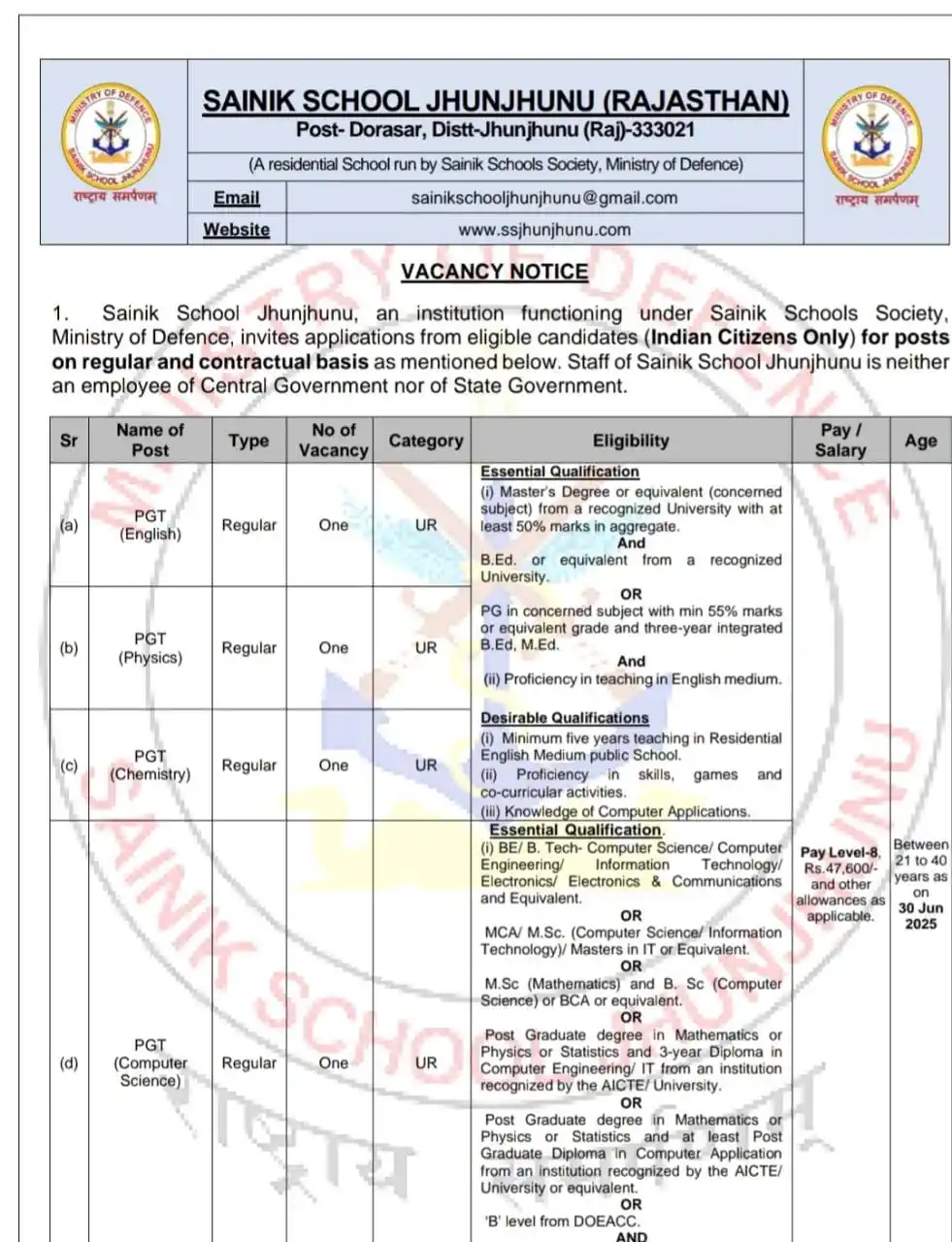 Image from DSSSB PRT TGT PGT Nikhil Saroha: Sainik School Jhunjhunu (Rajasthan) Pgt Tgt & Others Regular & Contrac...