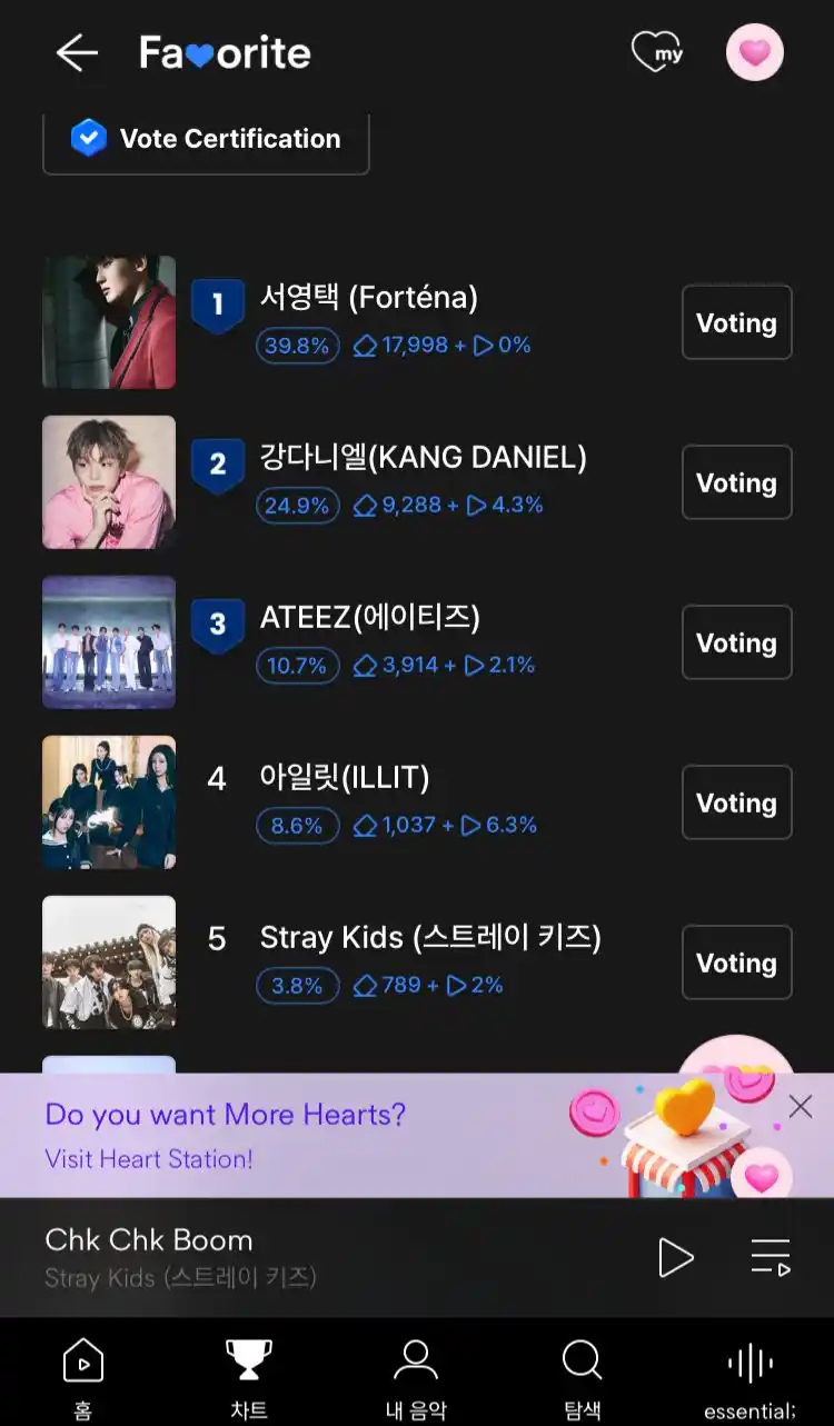 Image from ¤ (¯´☆✭.¸_)¤ Info SKZ vote & stream ¤(_¸.✭☆´¯) ¤: 🗳️⭐VOTACIÓN → COMEBACK & TREND 🚀 📱Bugs 🗓️2025.06.18 12:00:00am~ 20...