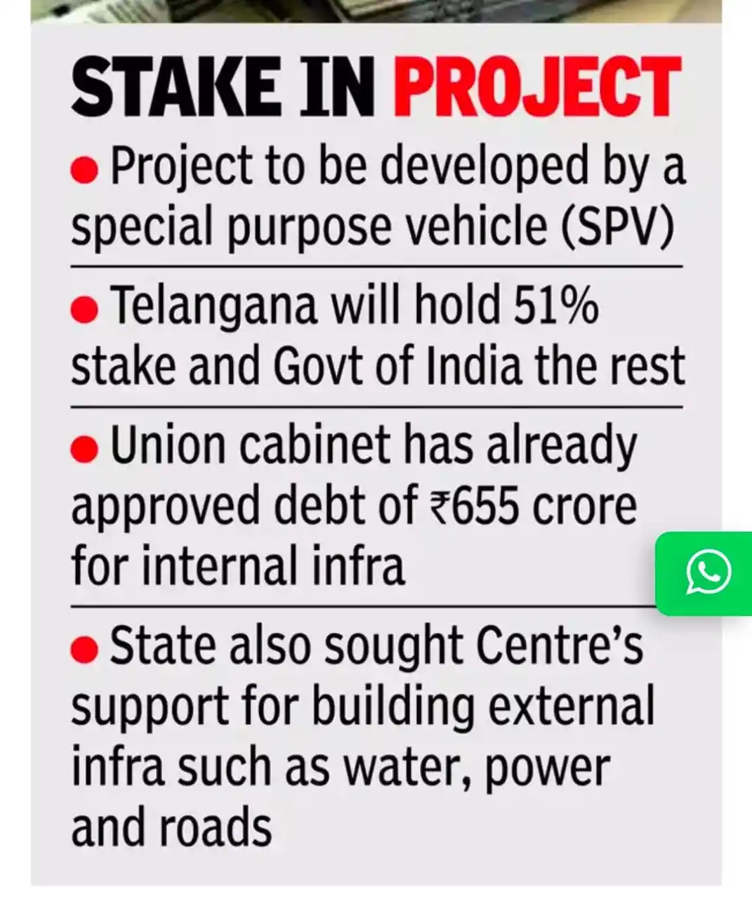 Image from HydRealtyPro: *Zaheerabad to be Developed as a Smart Industrial City* 📍 Area: 3,245...