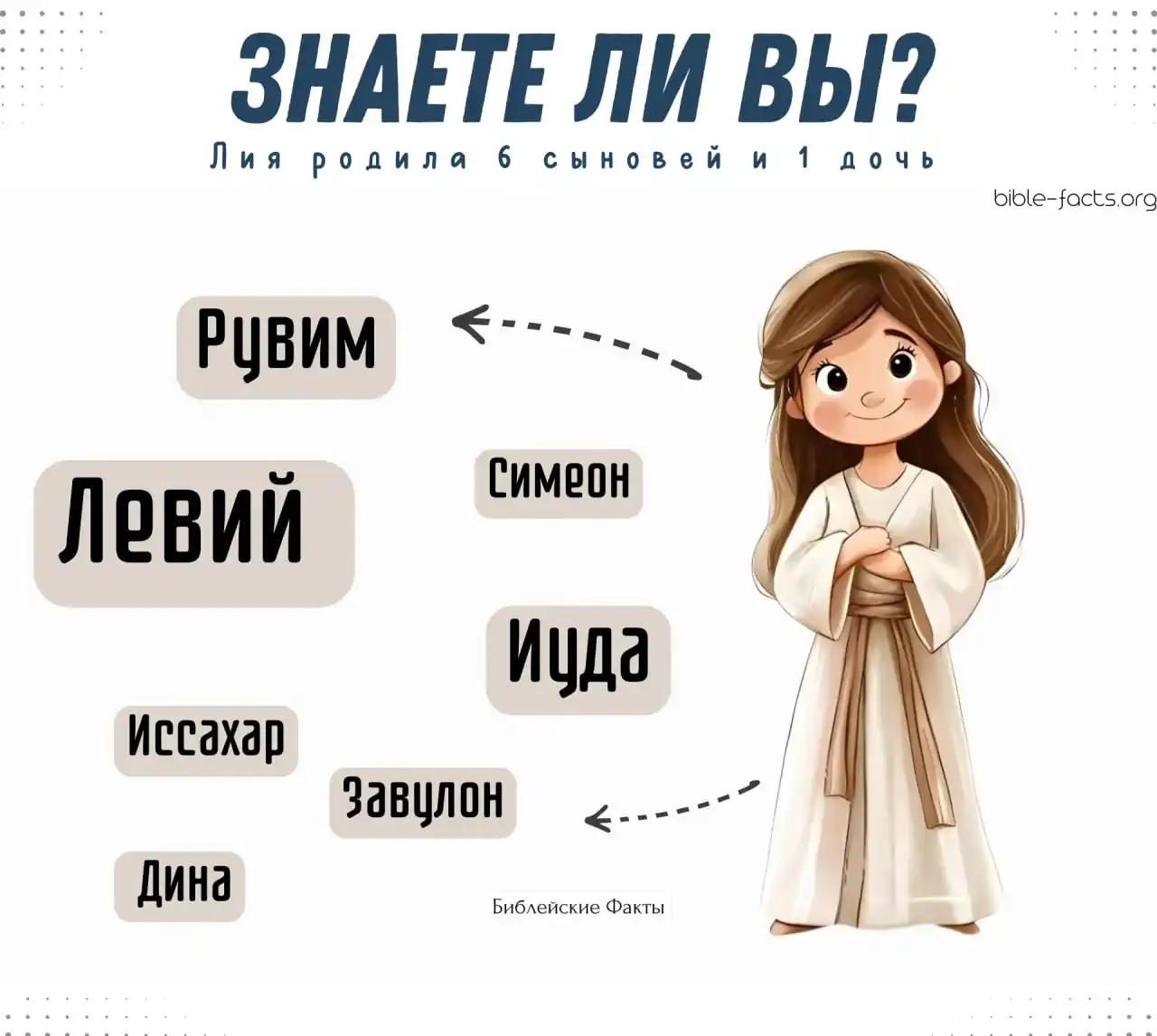 Image from Библейские Факты: А вы знали, что Лия родила 6 сыновей и 1 дочь — больше, чем любая друг...