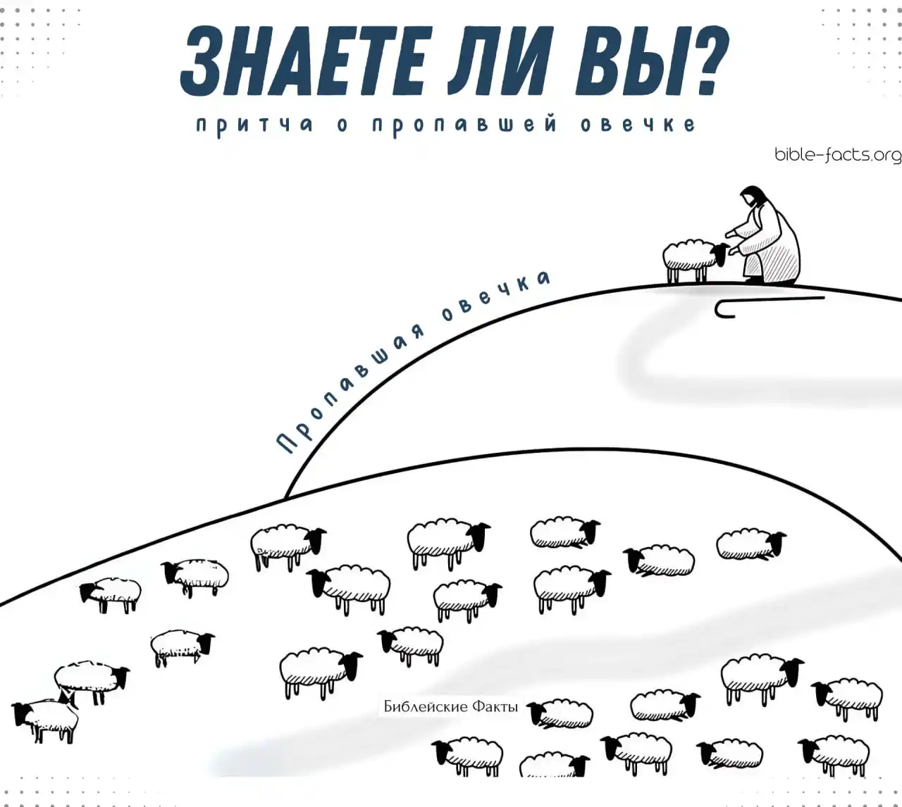 Image from Библейские Факты: А вы знали, что притча о пропавшей овечке — одна из трёх притч о потер...