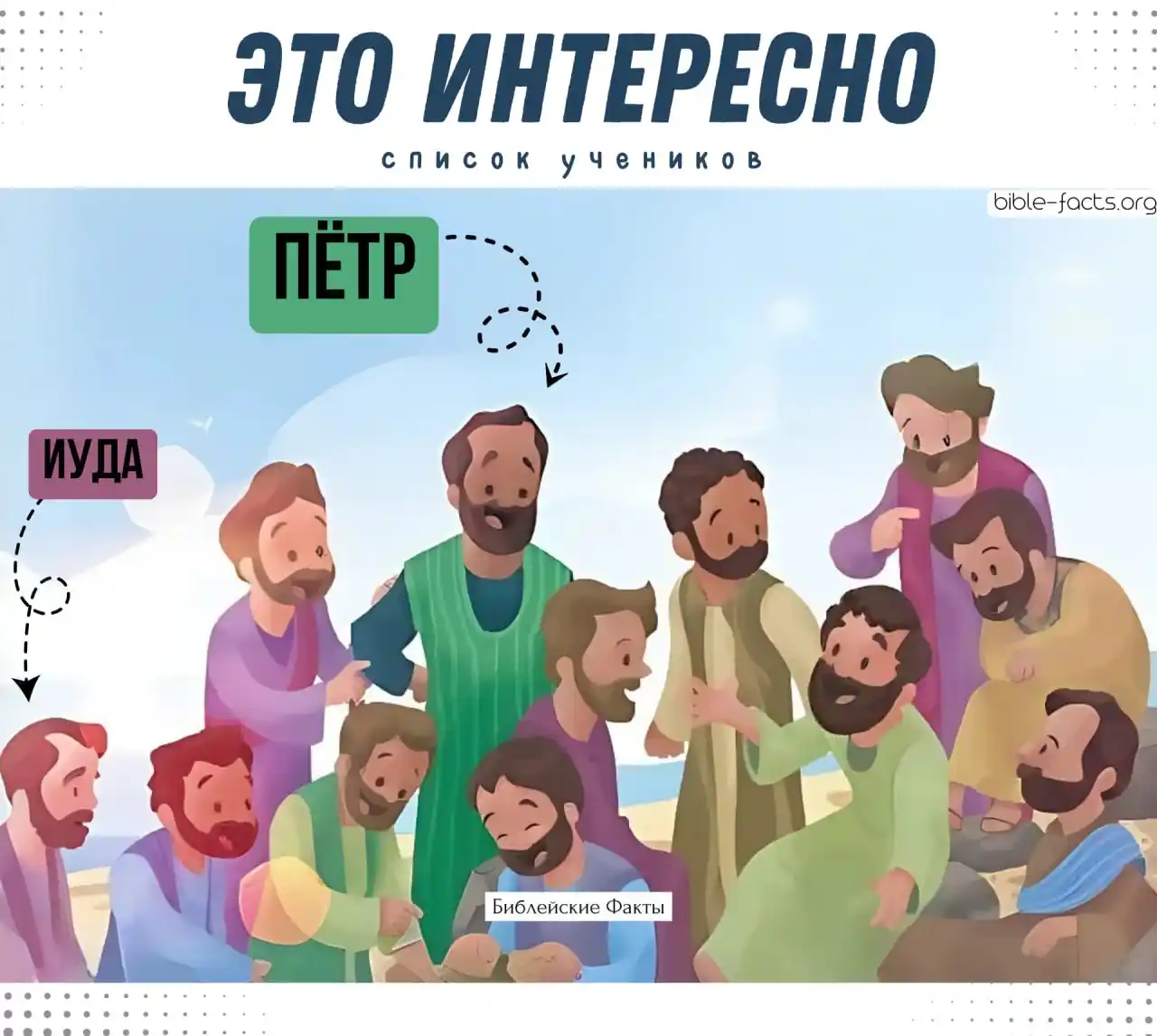 Image from Библейские Факты: А вы знали, что во всех четырёх библейских списках апостолов (Матф. 10...