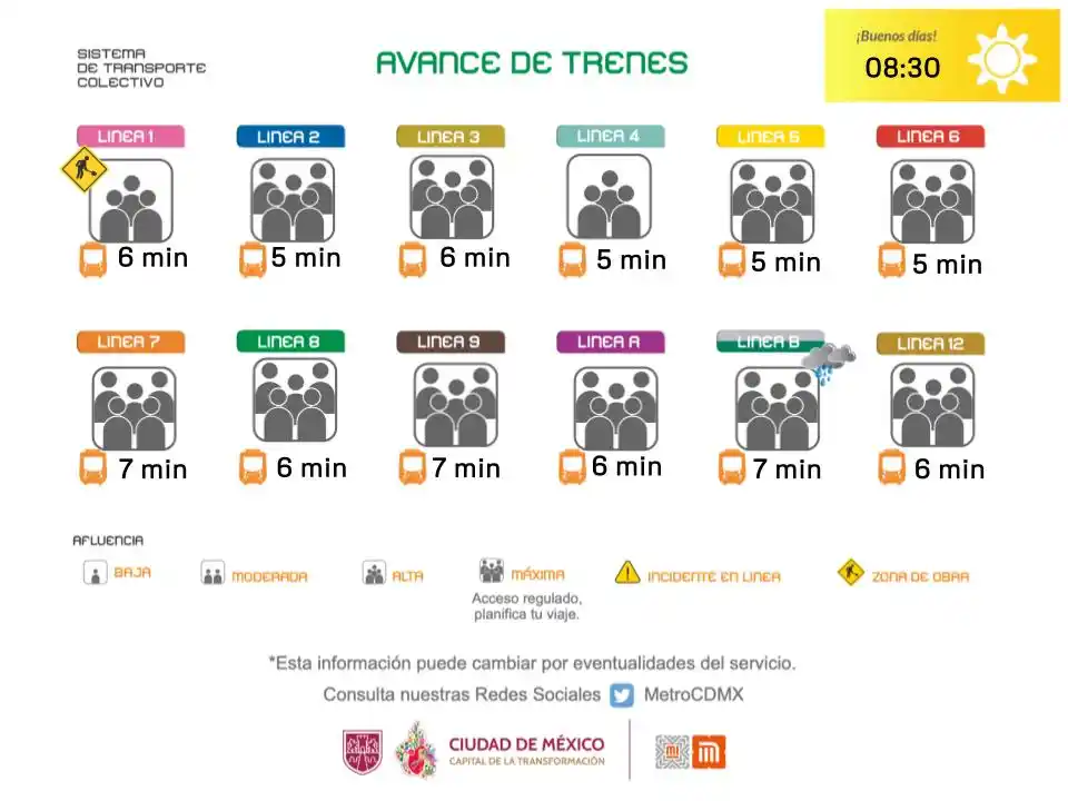 Image from Metro Noticias: 🚇 ¡Anticipa tu trayecto en el @MetroCDMX! Consulta el avance de trene...
