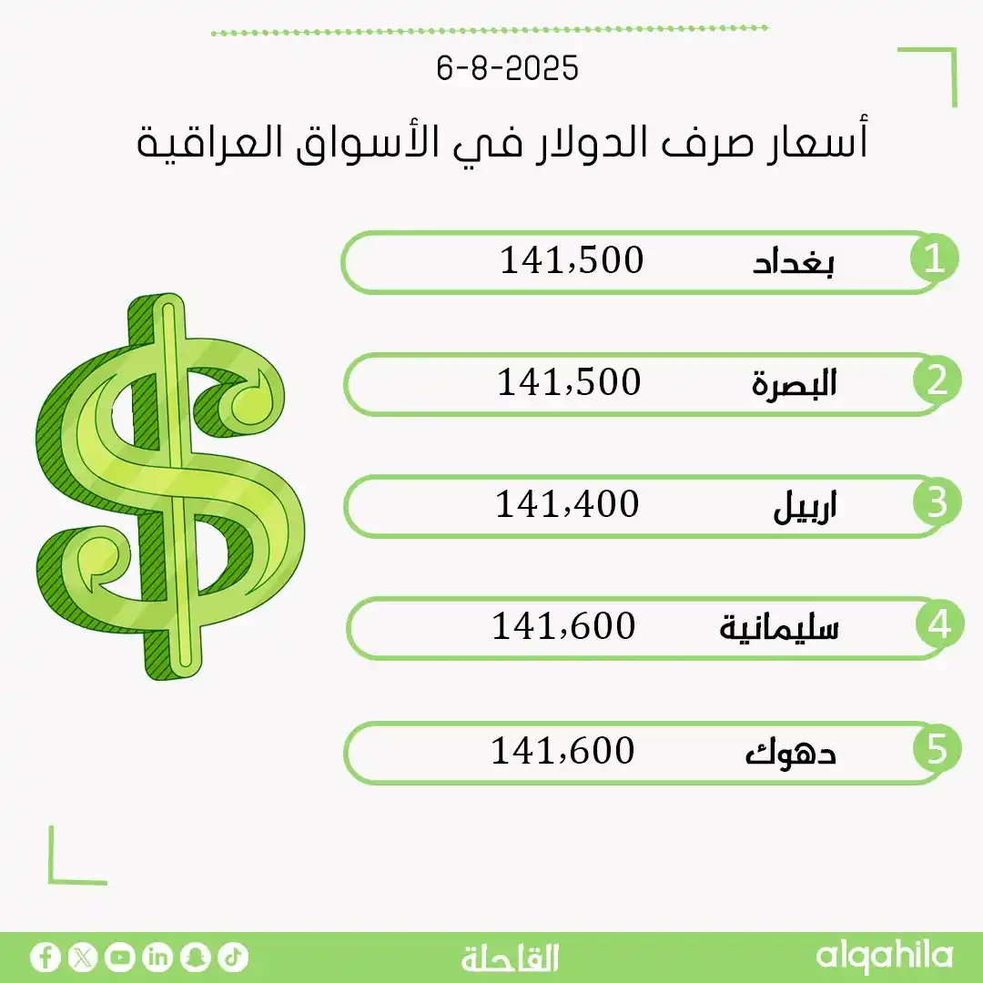 Al Qahila Channel - قناة القاحلة post