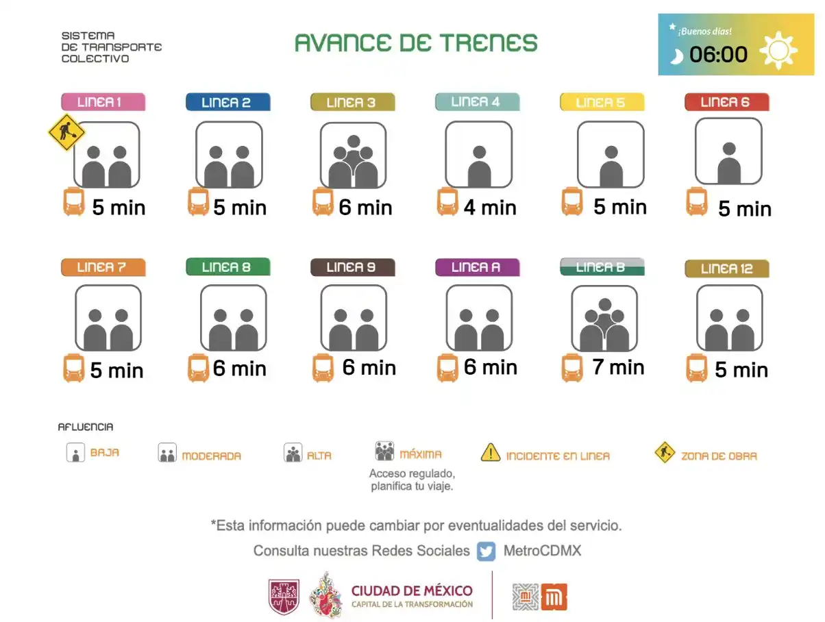 Image from Metro Noticias: 🚇 Consulta el avance de los trenes en @MetroCDMX antes de salir, Los ...