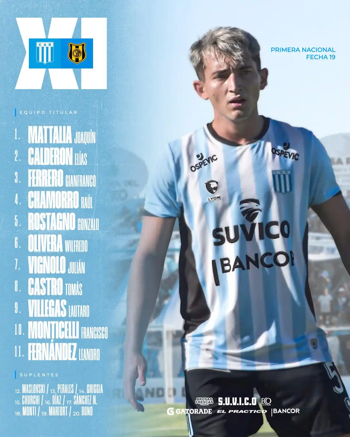 Image from Club Atlético Racing: ¡El 11 inicial de la Academia para recibir a Deportivo Madryn! ¡Vamo...
