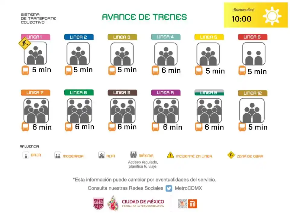Image from Metro Noticias: 🚆📊 <a class="text-blue-500 hover:underline cursor-pointer" href="/ha...