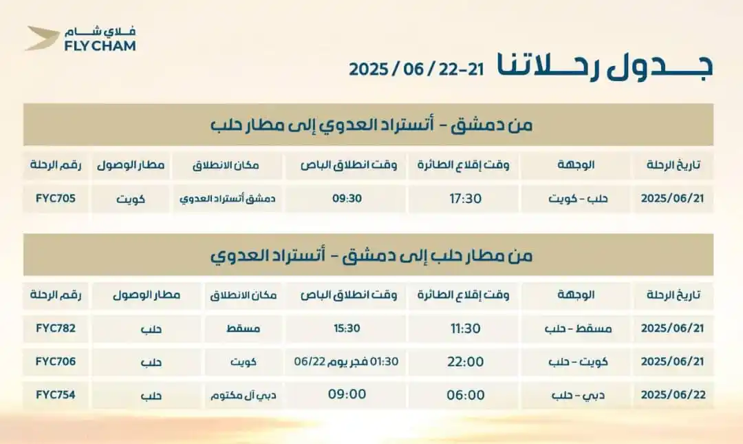 Image from طوارئ حلب: معكم في كل الظروف ✈️ نستمر بتحويل رحلاتنا من وإلى مطار حلب بسبب الوضع ...