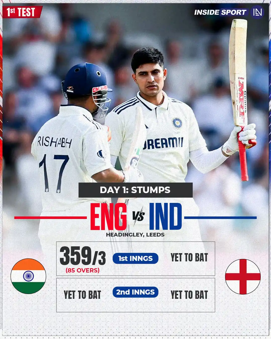 Image from InsideSport: STUMPS ON DAY 1 🏏  A batting masterclass lights up Day 1 as India tak...
