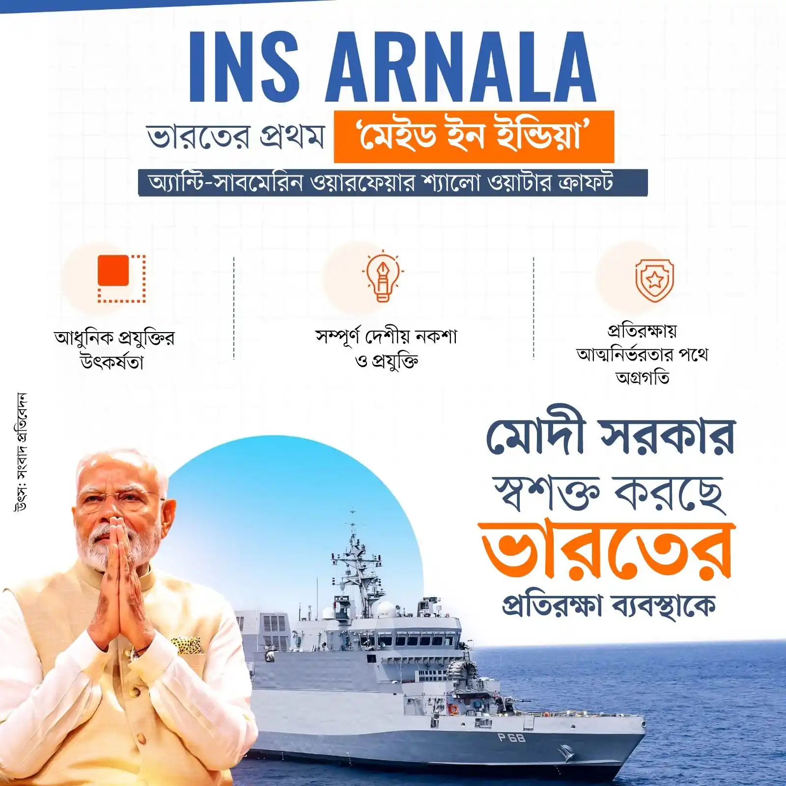 Image from BJP Tripura: ভারতের প্রতিরক্ষা শক্তিকে আরও শক্তিশালী করছে দেশের প্রথম দেশীয়ভাবে নি...