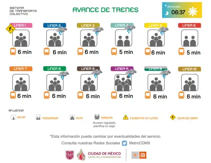 Image from Metro Noticias: 🛤️ ¿Vas a usar el @MetroCDMX? Consulta el avance de los trenes 🚆 y p...