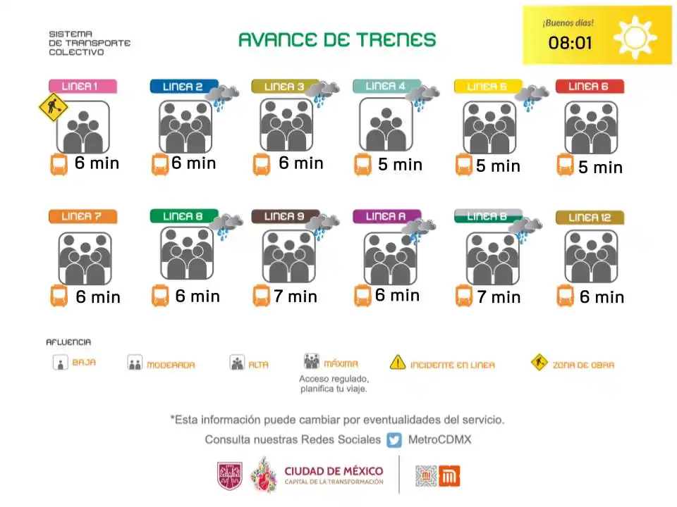 Image from Metro Noticias: 🌤️🚇 ¿Ya revisaste el avance de trenes en la Red del @MetroCDMX? Evi...
