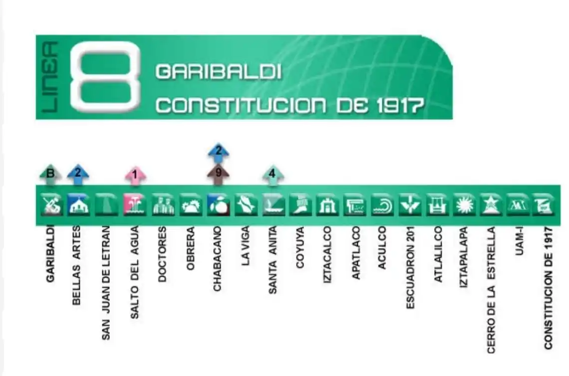 Image from Metro Noticias: ⚠️ ¡Ya se agiliza el avance en Línea 8! Tras retirar un bastón metálic...