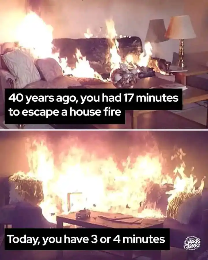 Image from Mindset: 40 years ago, you had about 17 minutes to escape a house fire. Today? ...