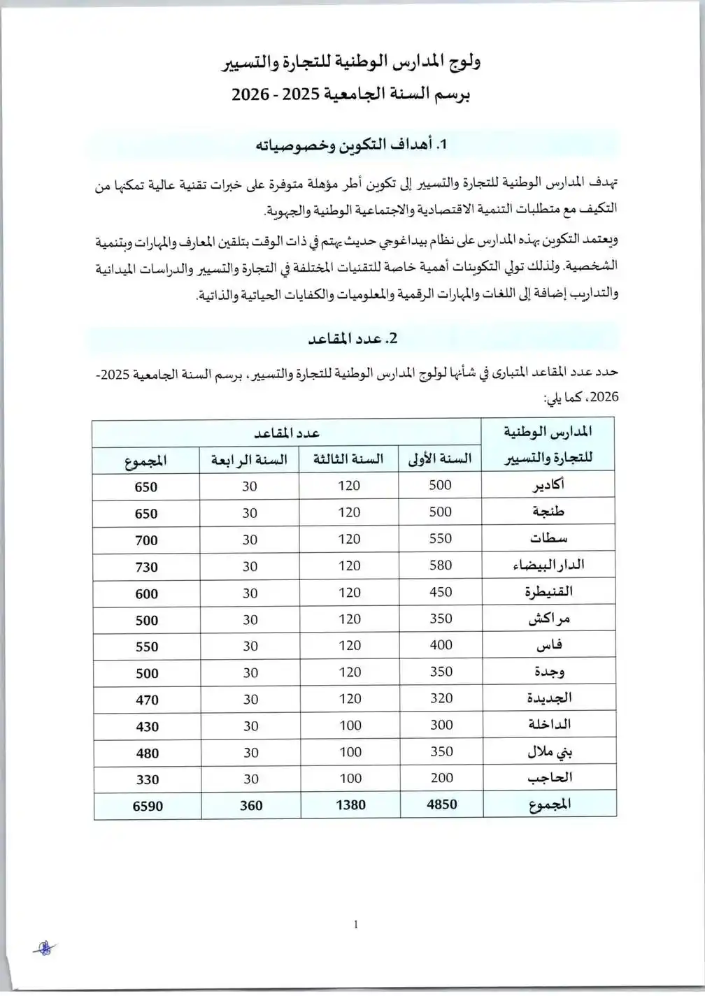 Image from مستجدات الوظيفة بالمغرب: 🚨 عاجــــــل و رسمــــــيا 💯🔥 ✅ تم الاعلان عن التسجيل في مباراة ولو...