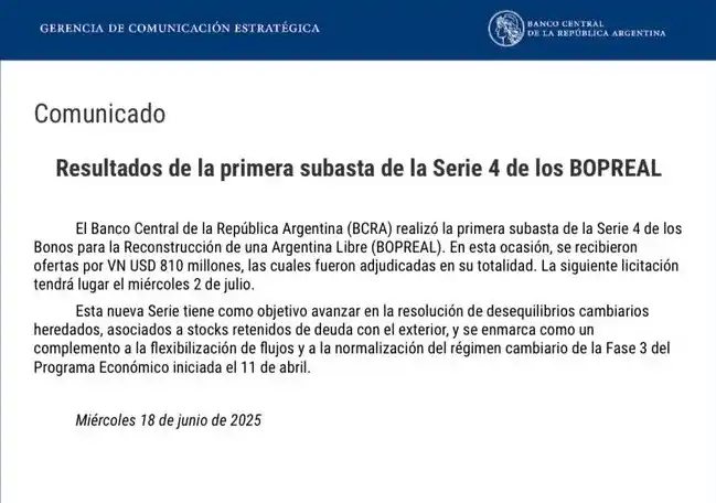 Image from Mazz Manager© TRADER 📈: 🇦🇷 *Bopreal:* Resultado de la primera subasta de la Serie 4: *_BCRA ...