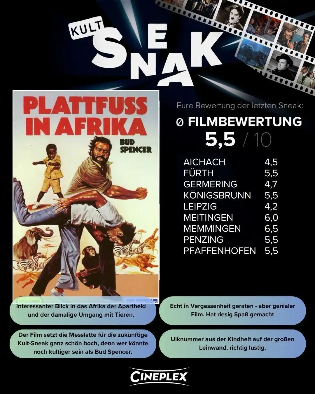 Cineplex Penzing Kinonews 🍿🎬 post