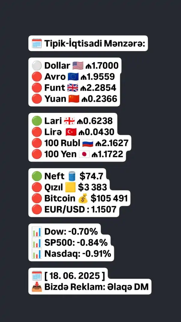 Tipik İqtisadçı-Ekspert post