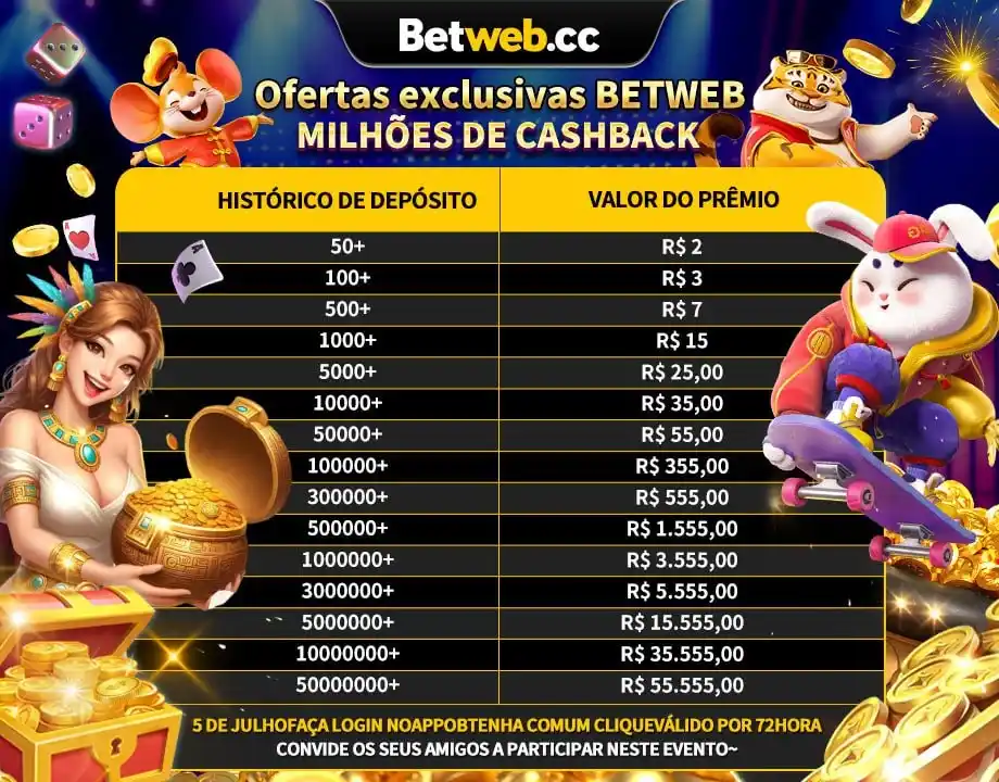Image from Betweb.com | Canal Oficial ®️: 🌟 BETWEB.CC| Líder de apostas na rede~ 🌎【Promoção Especial de Junho...