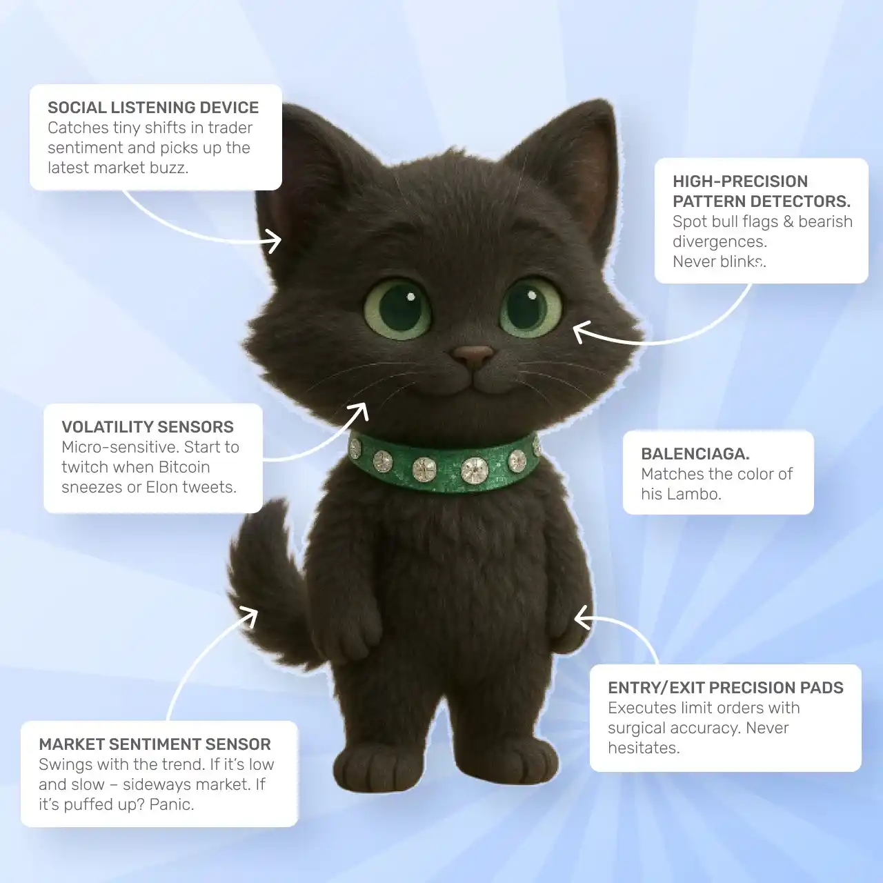Image from Cryptomania Club: 🤖 *Bioadvanced Trading Machine: Anatomy of Cashmere*  Did you know ou...