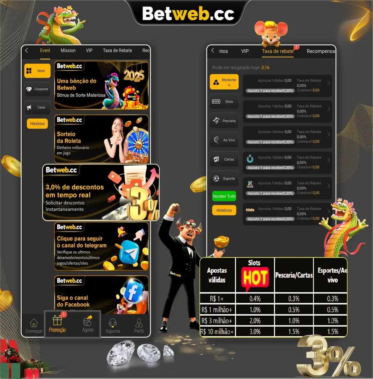Image from Betweb.com | Canal Oficial ®️: 🇧🇷BETWEB - COMUNICADO OFICIAL DE BENEFÍCIOS  🗓 🎰 BETWEB.CC| Líder ...