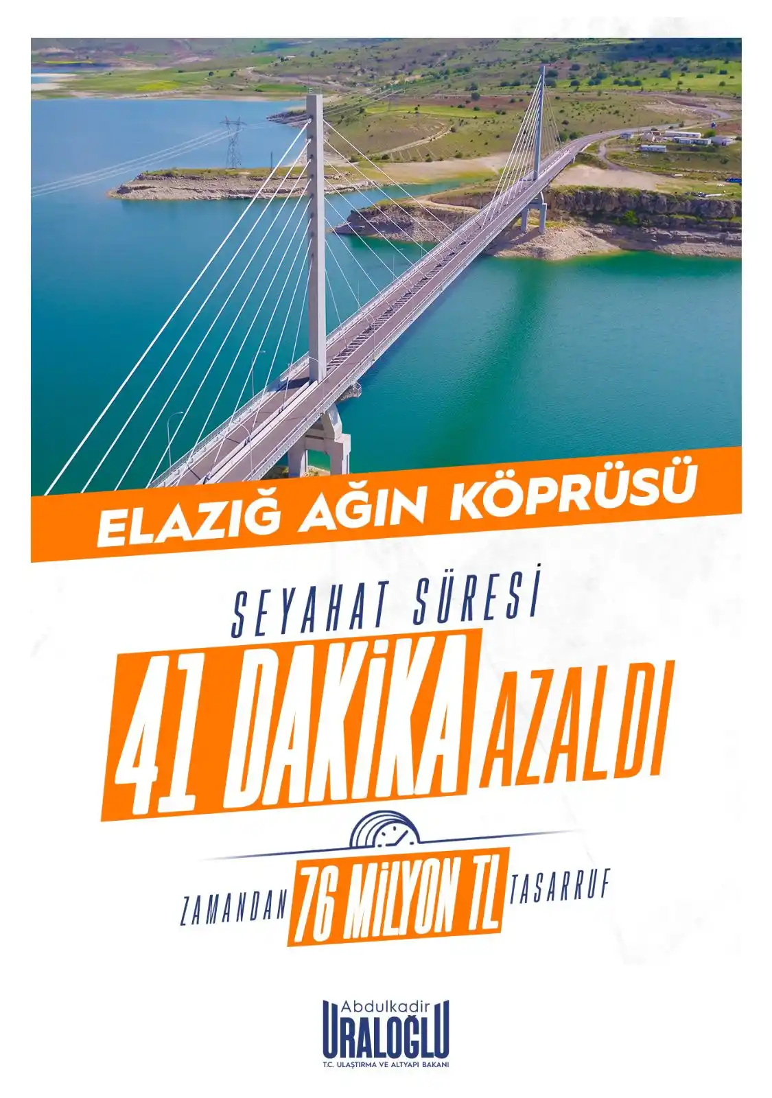 Image from Abdulkadir Uraloğlu: 📍Elazığ 🌉 Ağın Köprüsü 🛣️ 127 km’lik Elazığ-Arapgir-Ağın Karayolu’...