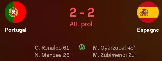 Image from A.M.D FLASH INFOS PLUS 🎤🎥📸: 👉⚽ Espay ak Pòtigal fini 2-2 nan tan reglemantè final la! 📝 Rezime ...