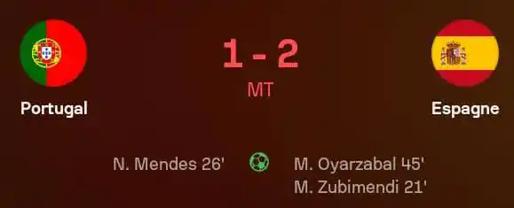 Image from A.M.D FLASH INFOS PLUS 🎤🎥📸: ⚽👉 Espay mennen 2-1 sou Pòtigal nan premye mitan final la! 📝 Rezime...
