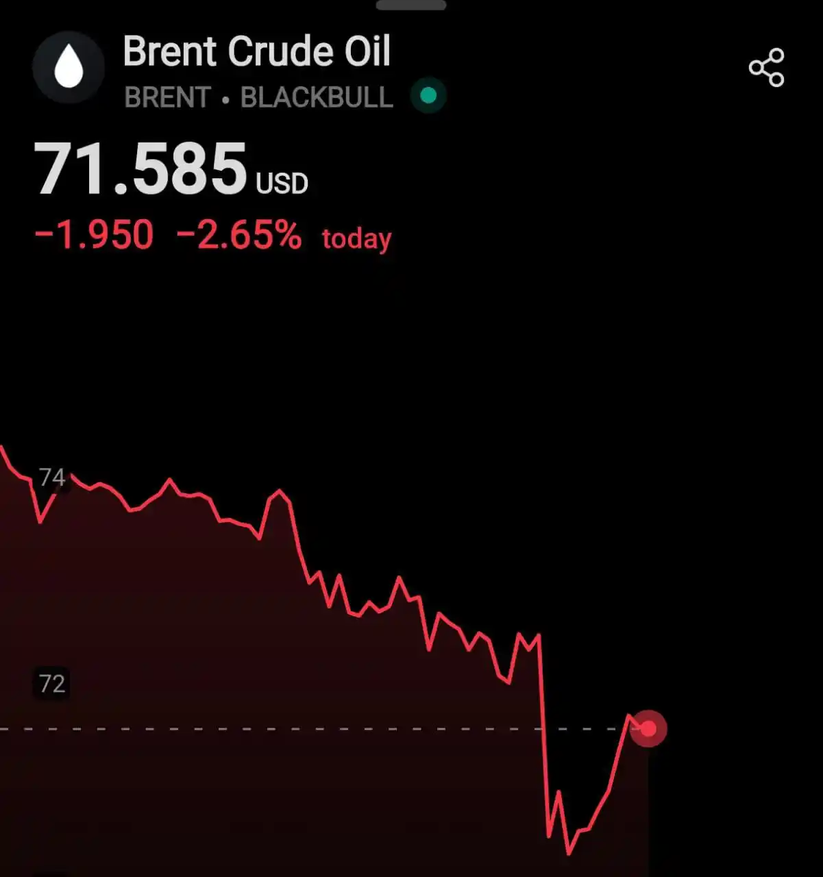 Tipik İqtisadçı-Ekspert post