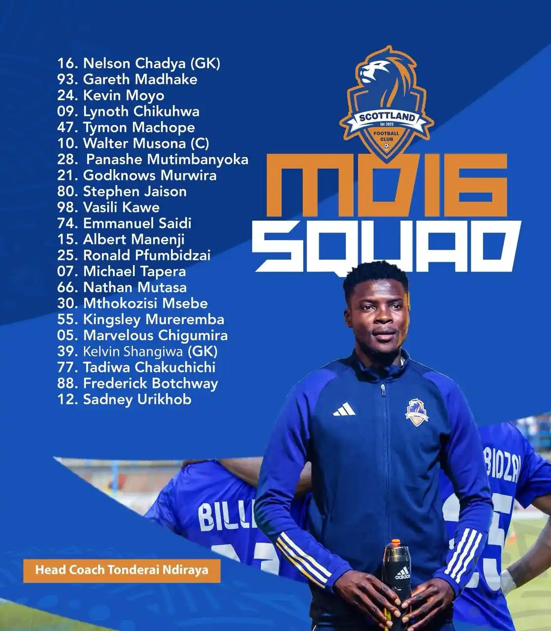 Image from Scottland Official CHANNEL: MATCHDAY SQUAD 📍 These are the players in camp for our Matchday 16 m...