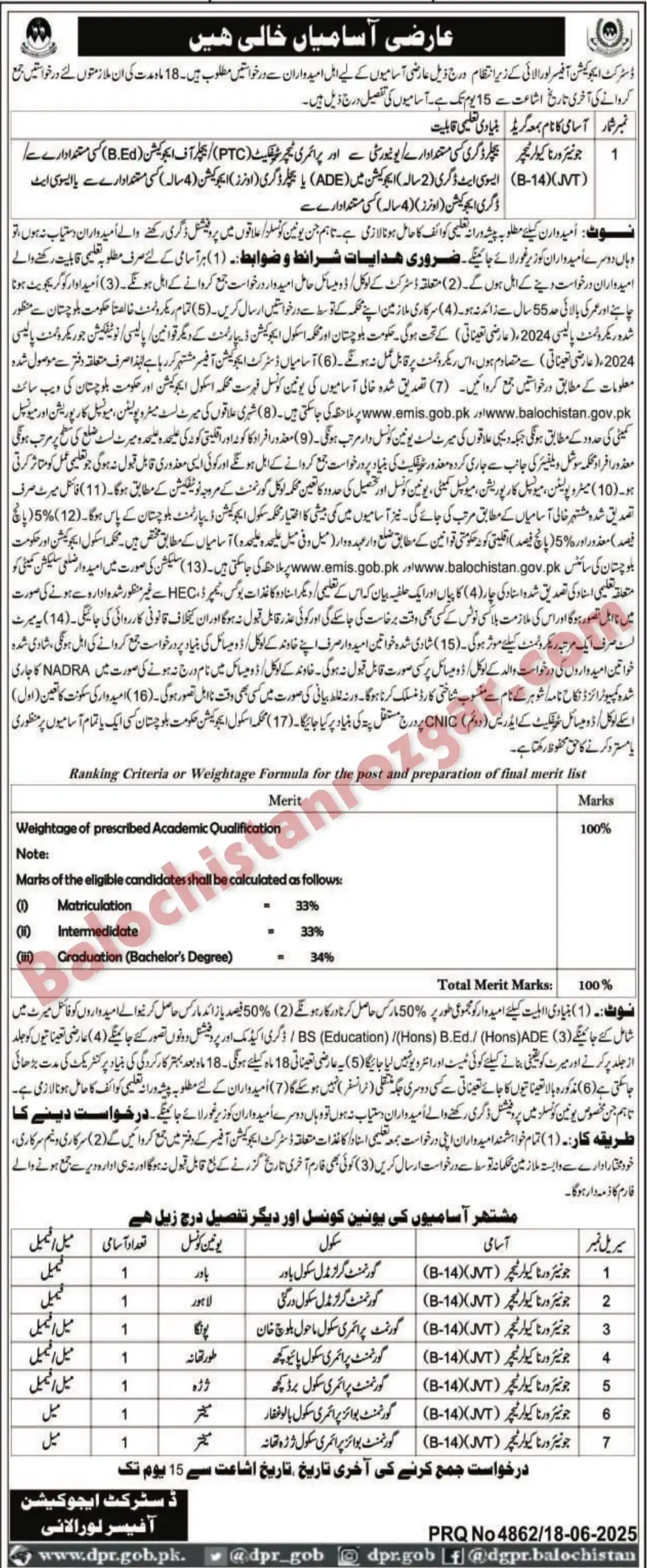 Image from Balochistanjobs.com: 📢 *محکمہ تعلیم ضلع لورالائی میں JVT آسامیاں* 📌 کل آسامیاں: 07 📅 آخر...