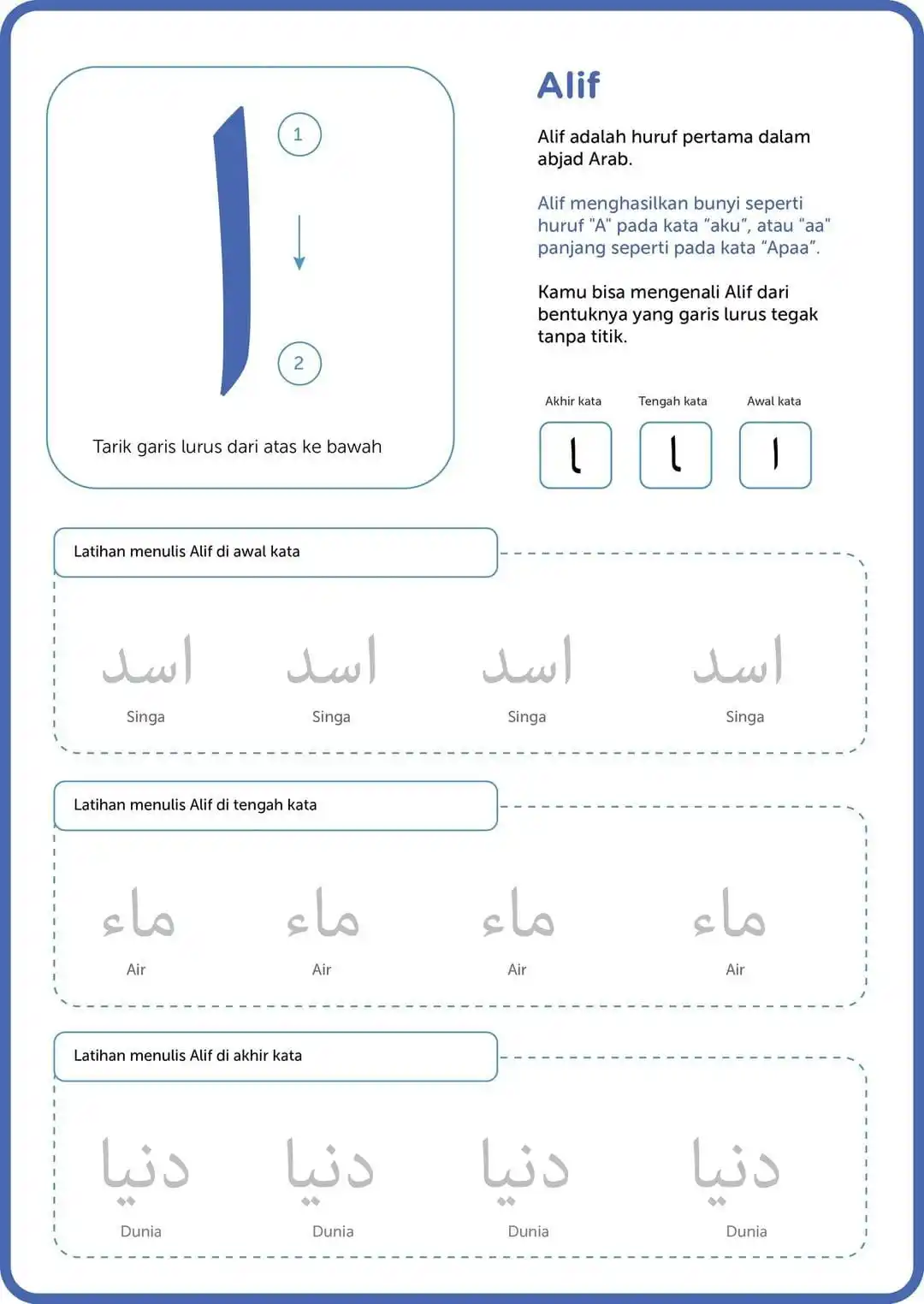 Image from KITAB KUNING.: Part 1 (Huruf Alif) Huruf Hijaiyah Bukan Sekadar Simbol..." Setiap hur...