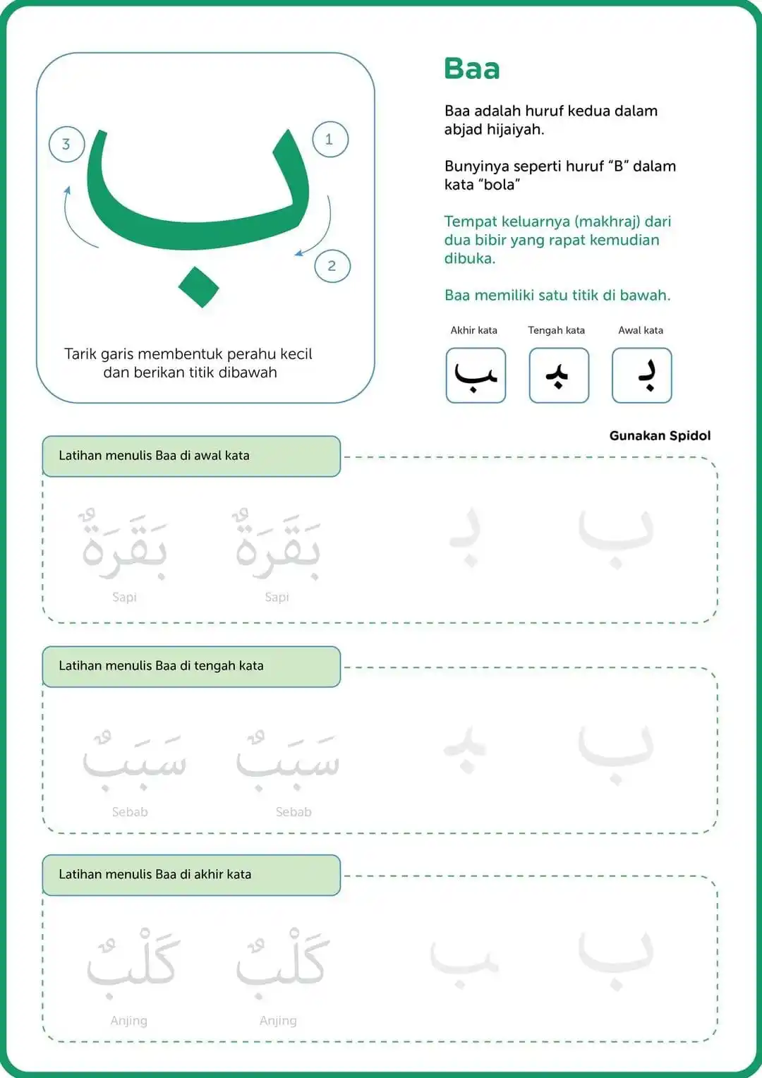Image from KITAB KUNING.: Part 2: Huruf Baa (ب): Tahukah kamu tentang Baa?  Baa (ب) adalah huruf...