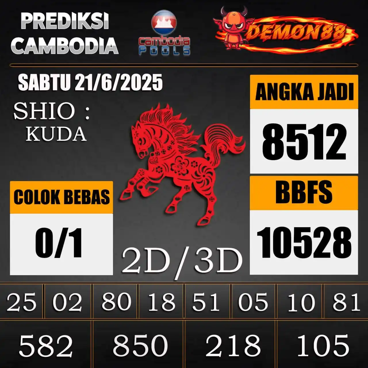 Image from PREDIKSI TOGEL ONLINE 4D DEMON88 Situs TOTO Togel 4D Online Terbaik Bandar Togel Online Terpercaya: PREDIKSI TOGEL CAMBODIA 🇰🇭🇰🇭🇰🇭🇰🇭🇰🇭🇰🇭 21 June 2025 BBFS :...