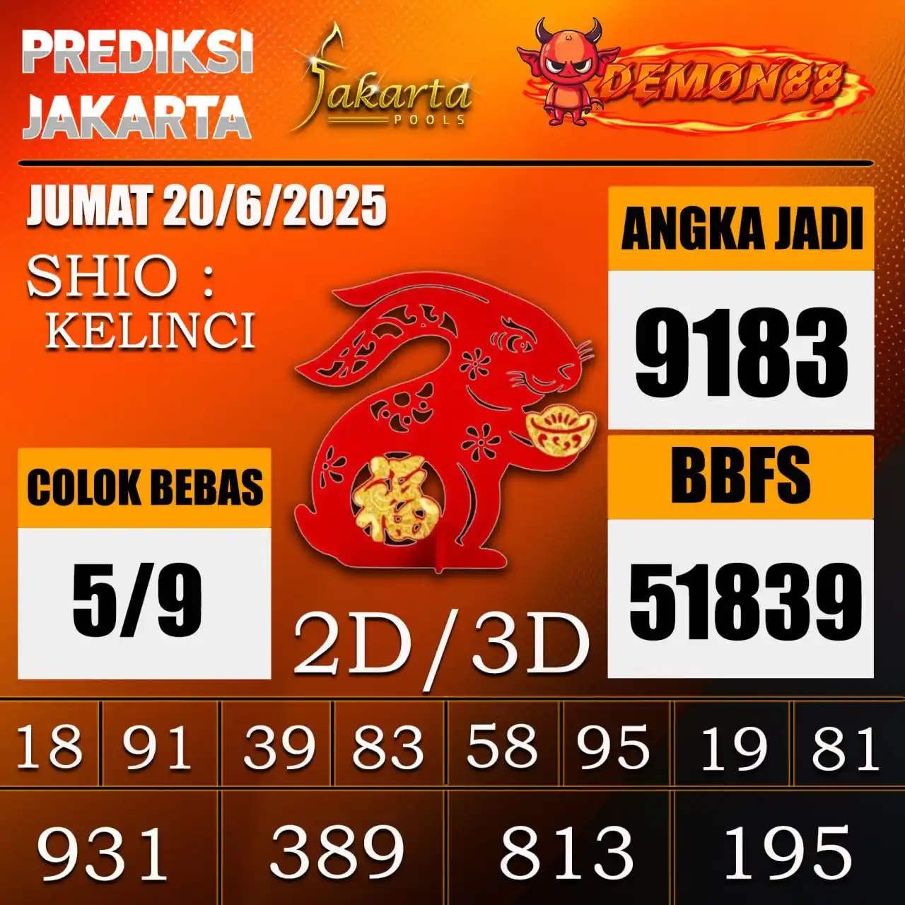 PREDIKSI TOGEL ONLINE 4D DEMON88 Situs TOTO Togel 4D Online Terbaik Bandar Togel Online Terpercaya post