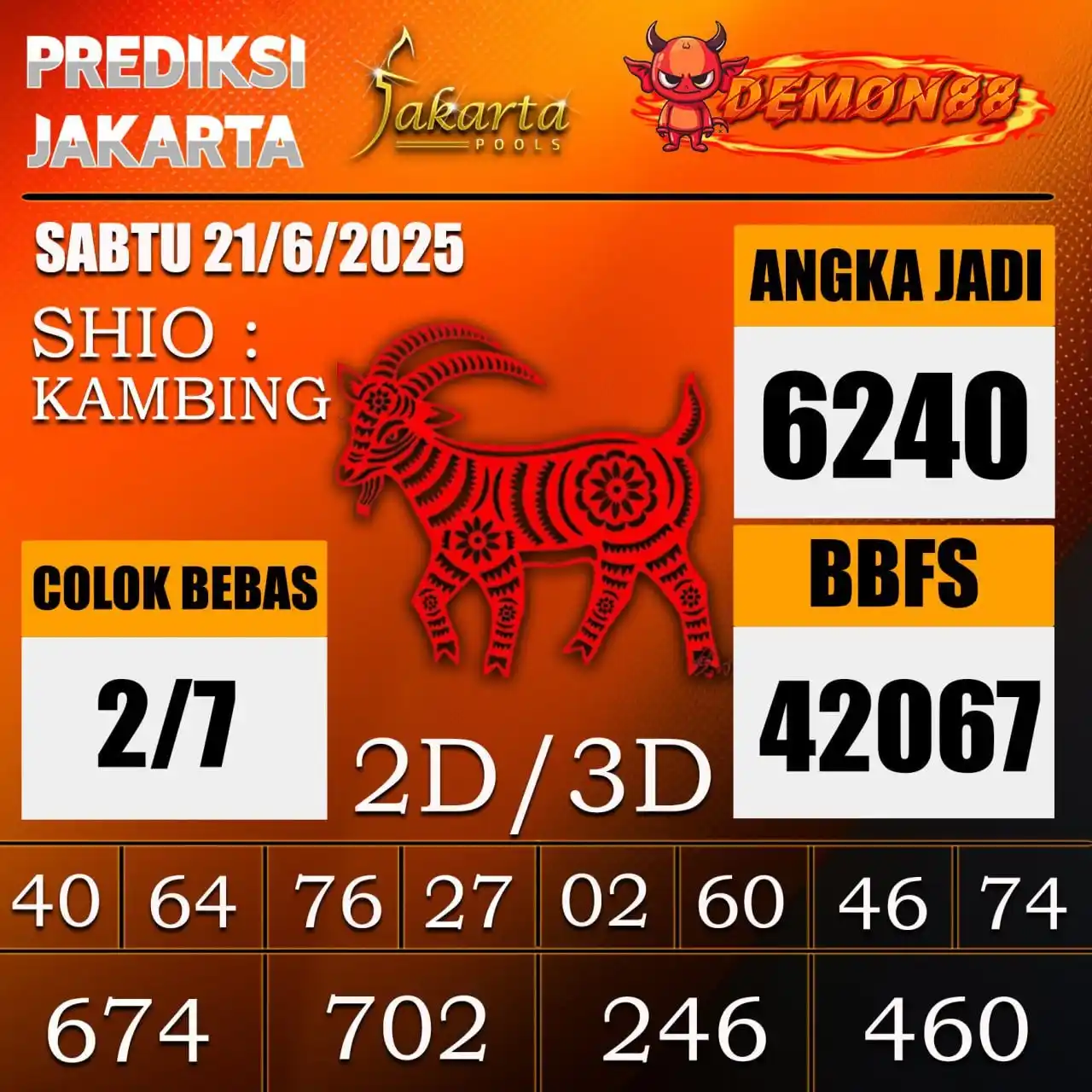 Image from PREDIKSI TOGEL ONLINE 4D DEMON88 Situs TOTO Togel 4D Online Terbaik Bandar Togel Online Terpercaya: PREDIKSI TOGEL JAKARTA 🇮🇩🇮🇩🇮🇩🇮🇩🇮🇩🇮🇩 21 June 2025 BBFS : 42...