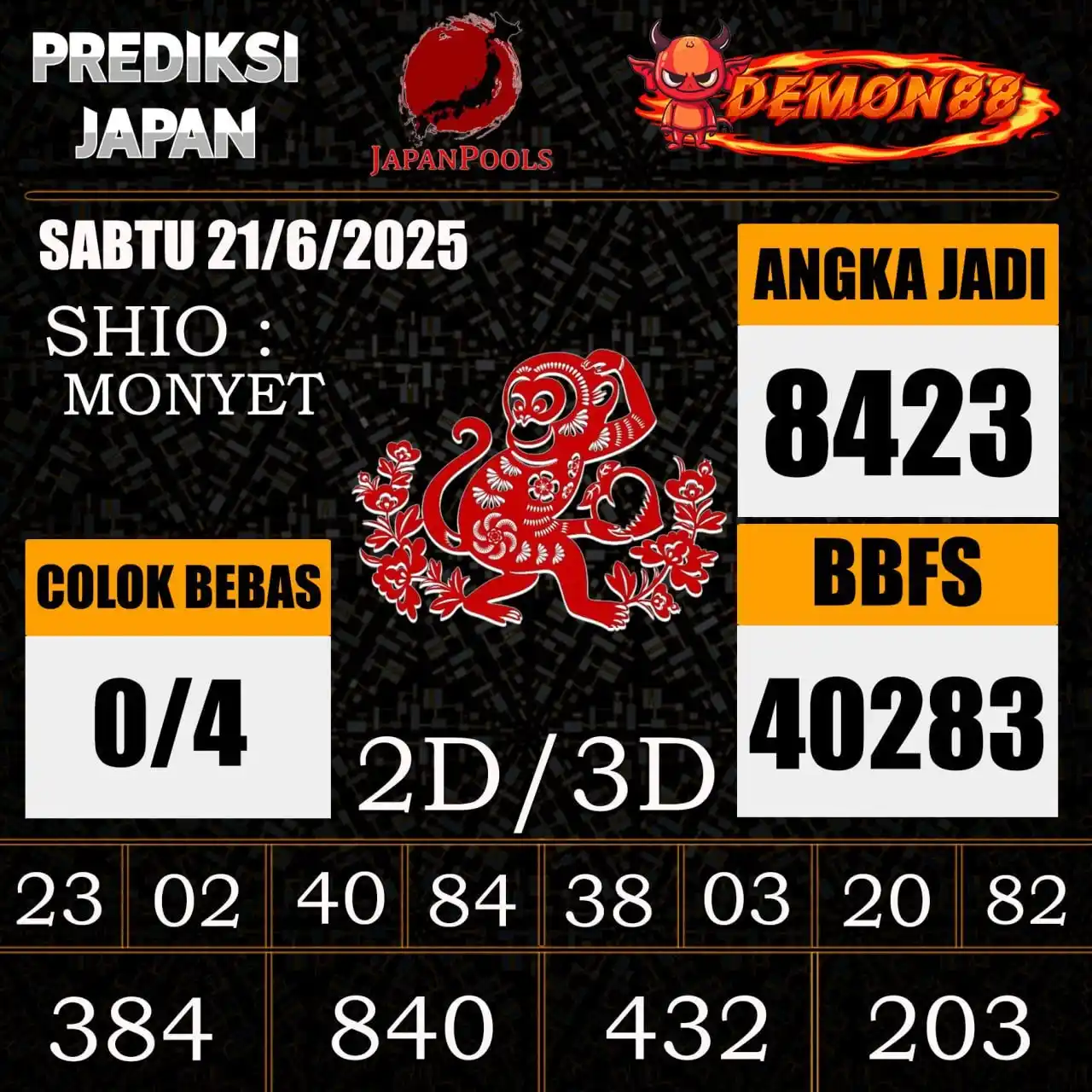 Image from PREDIKSI TOGEL ONLINE 4D DEMON88 Situs TOTO Togel 4D Online Terbaik Bandar Togel Online Terpercaya: PREDIKSI TOGEL JAPAN 🇯🇵🇯🇵🇯🇵🇯🇵🇯🇵🇯🇵 21 June 2025 BBFS : 4028...