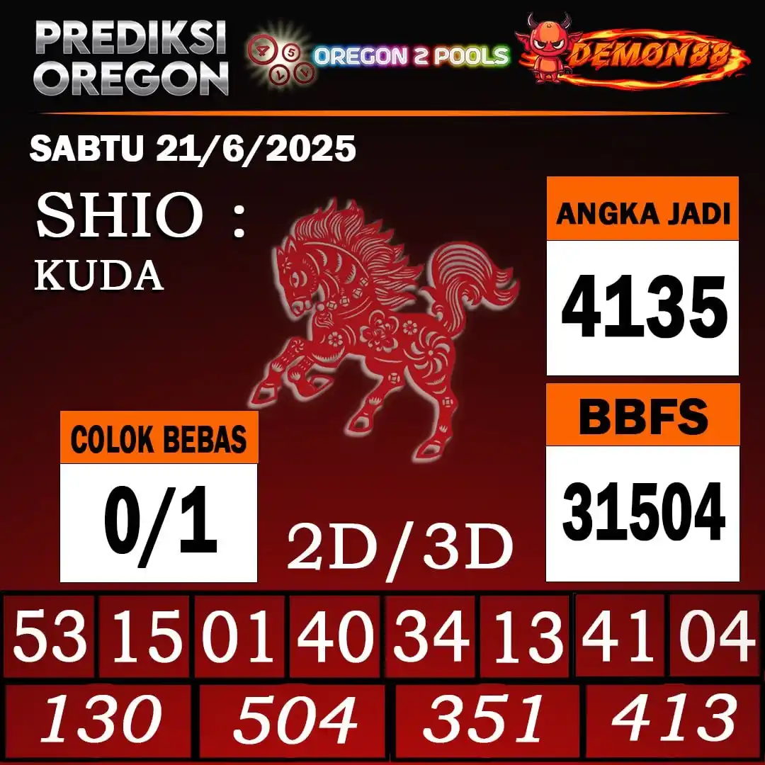 Image from PREDIKSI TOGEL ONLINE 4D DEMON88 Situs TOTO Togel 4D Online Terbaik Bandar Togel Online Terpercaya: PREDIKSI TOGEL OREGON 2 21 June 2025 BBFS : 31504 CB : 0/1 TOP 4D : 4...