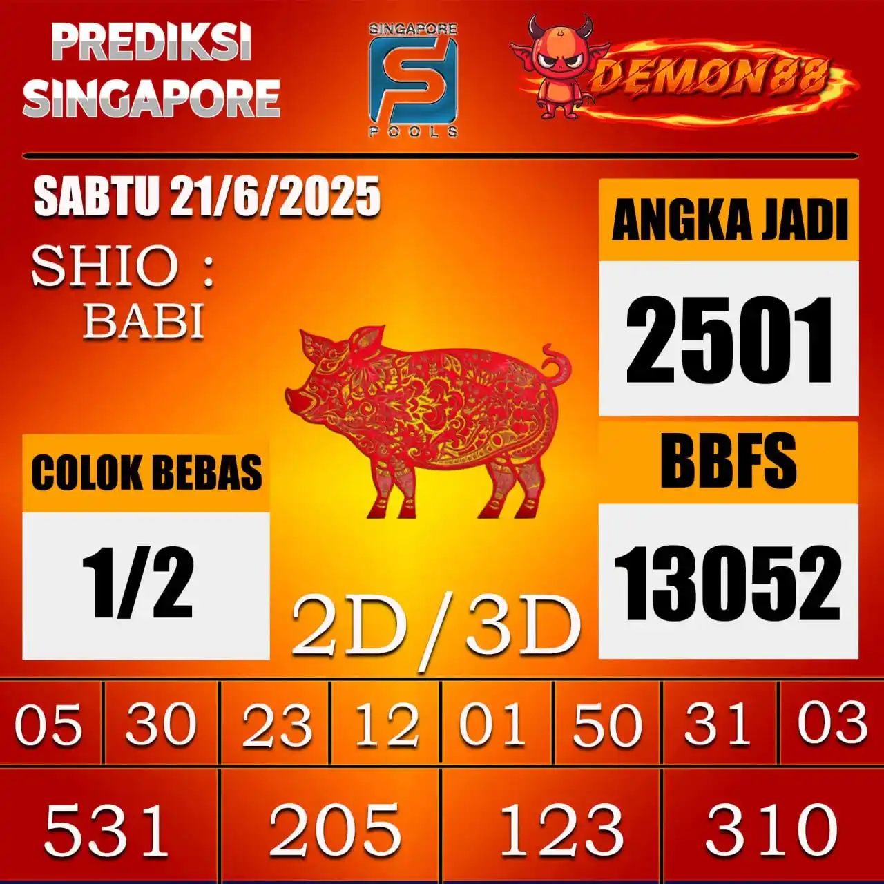Image from PREDIKSI TOGEL ONLINE 4D DEMON88 Situs TOTO Togel 4D Online Terbaik Bandar Togel Online Terpercaya: PREDIKSI TOGEL SINGAPORE 🇸🇬 🇸🇬 🇸🇬 🇸🇬 🇸🇬 🇸🇬 21 June 2025 B...