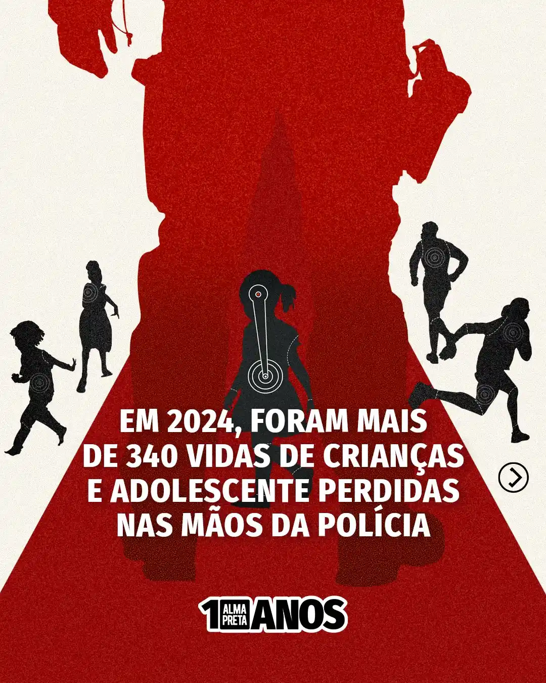 Image from Alma Preta Jornalismo: Segundo o Anuário Brasileiro de Segurança Pública de 2024, a maioria d...