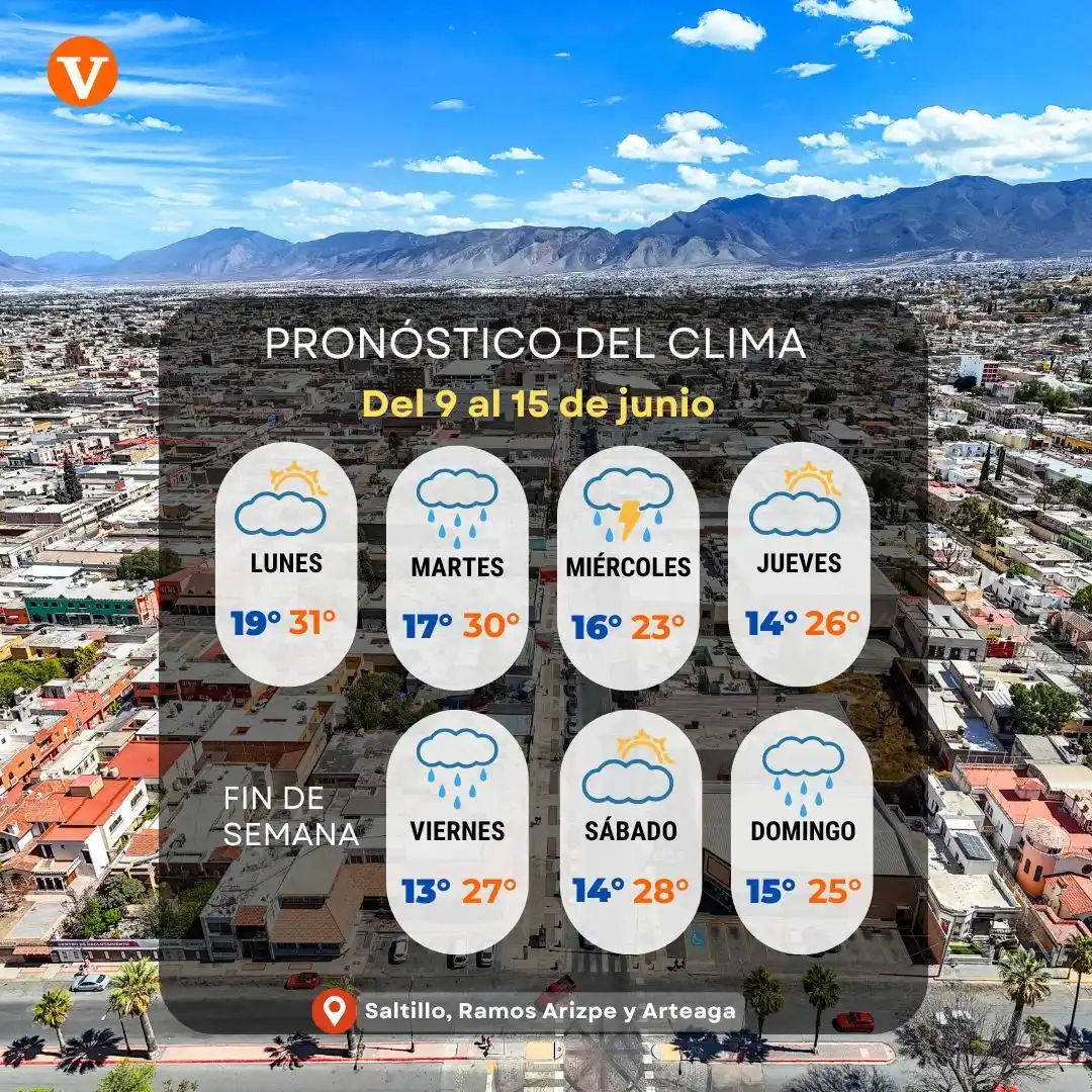 Image from Vanguardia Mx: <a class="text-blue-500 hover:underline cursor-pointer" href="/hashtag...