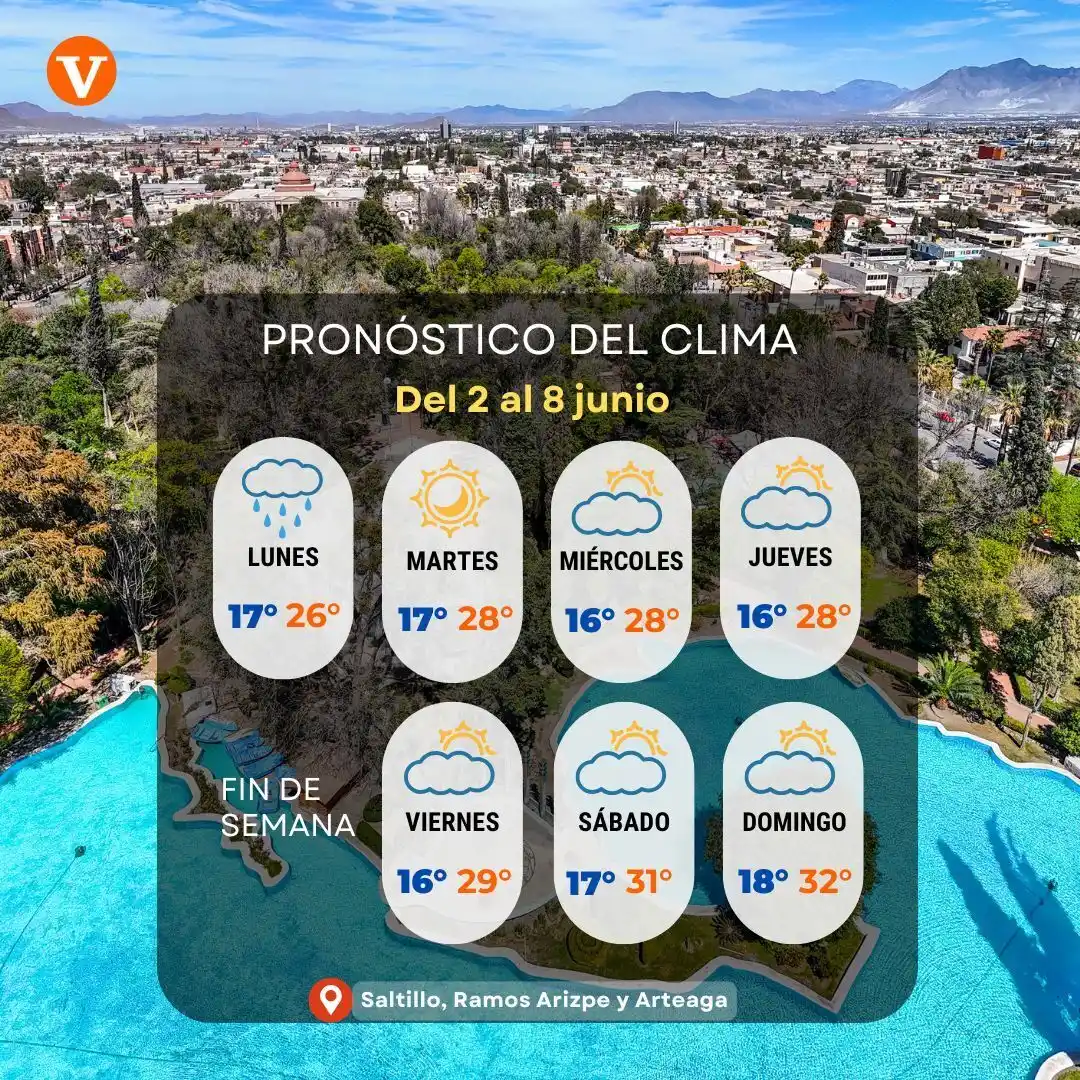 Image from Vanguardia Mx: <a class="text-blue-500 hover:underline cursor-pointer" href="/hashtag...