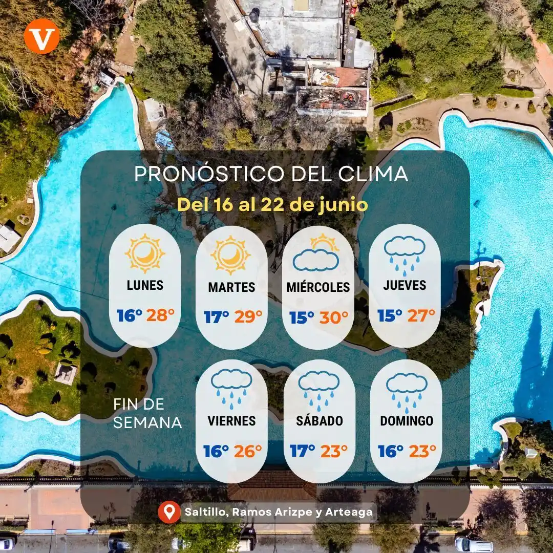 Image from Vanguardia Mx: <a class="text-blue-500 hover:underline cursor-pointer" href="/hashtag...