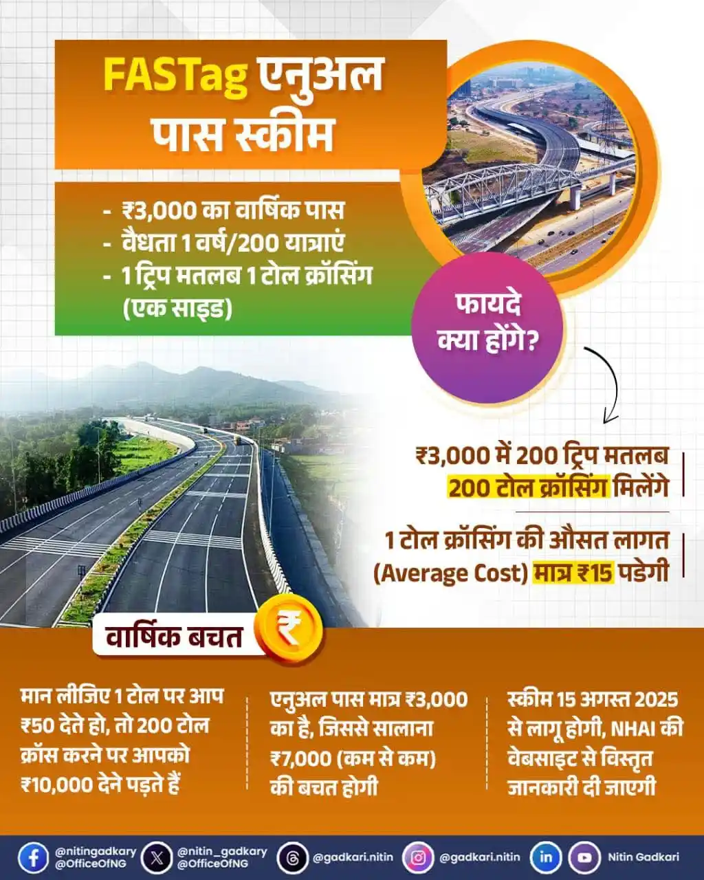 Image from शिक्षा ही समाधान ( The Public Mood ): 🛣️ FASTag एनुअल पास स्कीम से मिलेगी जनता को बड़ी राहत! <a class="tex...