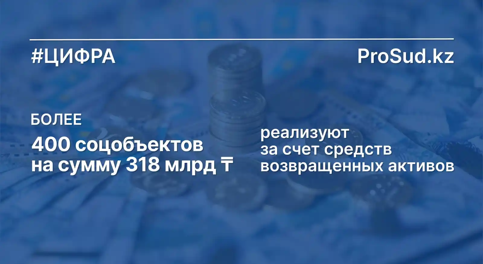 Image from ProSud.kz: В Казахстане за счет возвращенных государству активов реализуется боле...